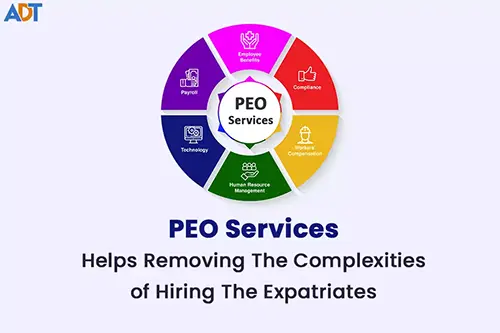 PEO Services Helps Removing The Complexities of Hiring The Expatriates
